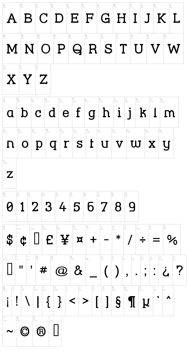 Street Corner Slab font map